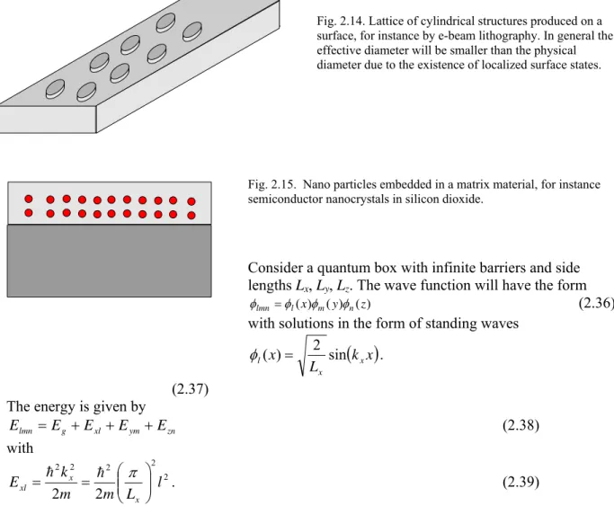Fig. 2.14. Lattice of cylindrical structures produced on a  surface, for instance by e-beam lithography