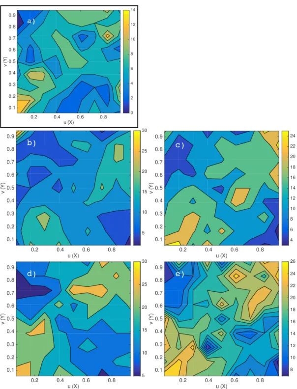 Figure 5. Same as Figure 4, but for station MERU.