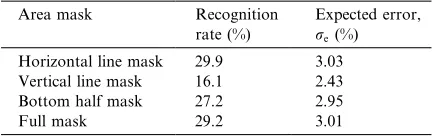 Table 1
