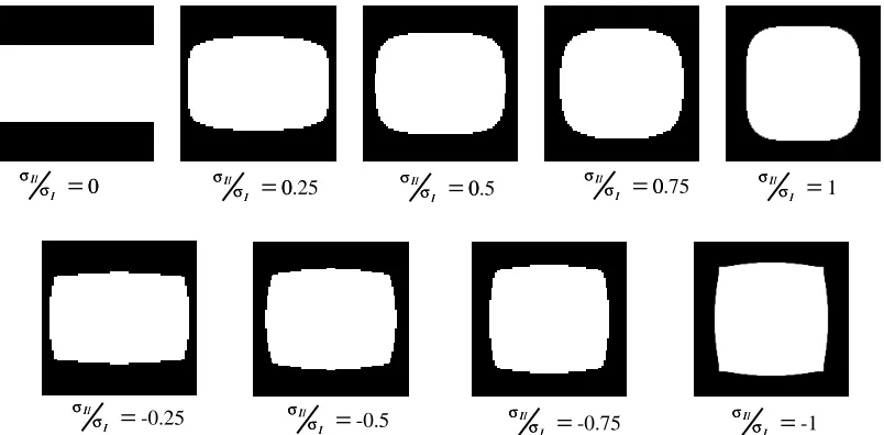 Figure 5: The shape of single inclusions of void in a cell of a homogenized, periodic medium±minimizing complementary energy (Vigdergauz-like structures for