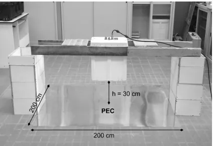 Fig. 2. Laboratory-scale set-up for the investigation at 30 cm of height between the bottom of the radar box and the PEC surface