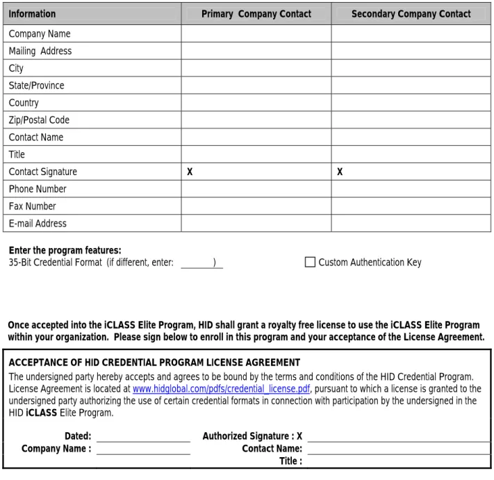 TABLE I: Your Company’s Primary and Secondary Contacts  