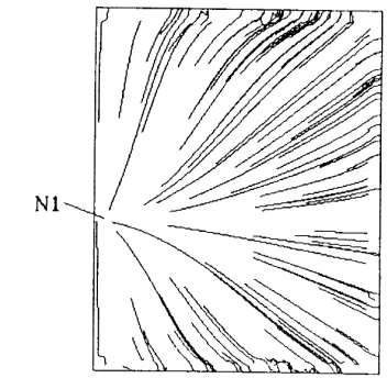 Fig. 12 – Velocity field at X = X base + L/2,where L is length of Ahmed model for α = 10°
