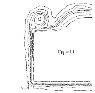 Fig. 17 – Friction lines on rear window,saddle pointS1 and S2, separation node N3,at α = 30°
