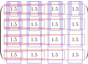 Figure 4. Interleage Matchup Design