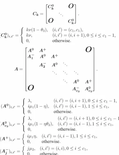 Fig.  6.  Mean  sojourn  time 