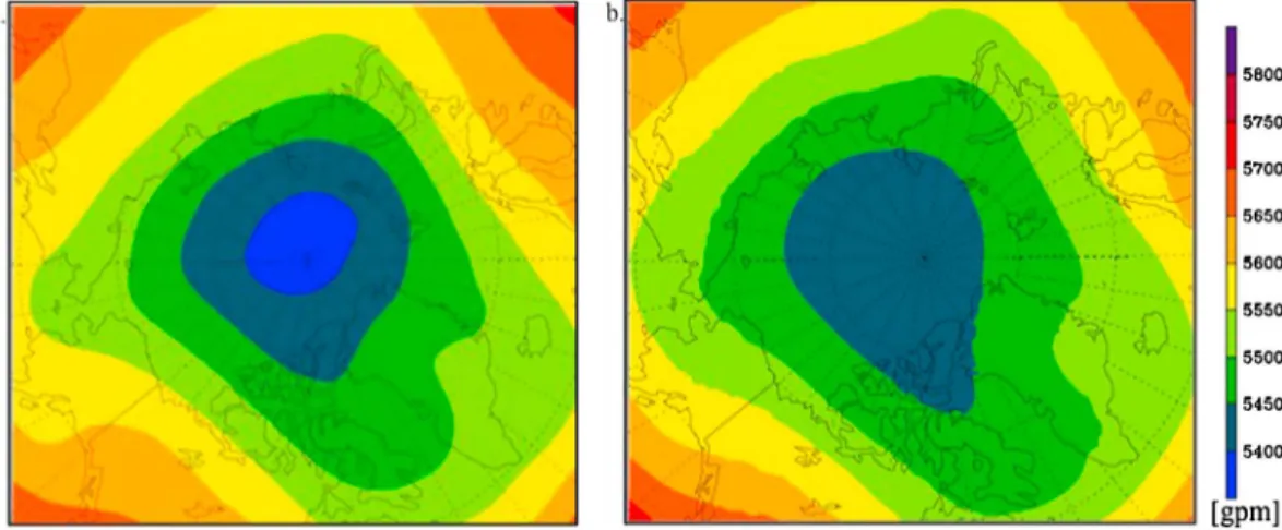 Figure 7. Composite 500 hPa geopotential heights (gpm) during extreme event days for Alaska South from (left) Pan-Arctic WRF and (right) ERA-Interim.