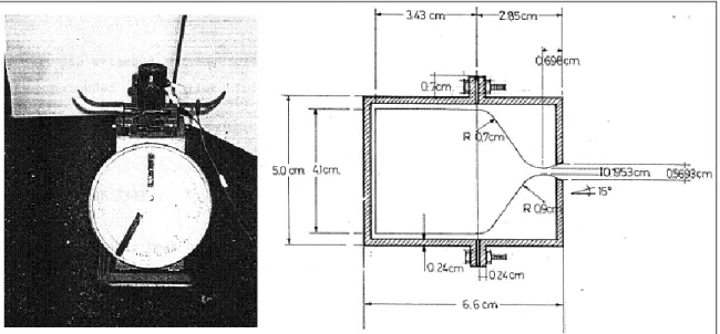 Table 1  Compositions of propellant used by Kandiah Padmanathan  4