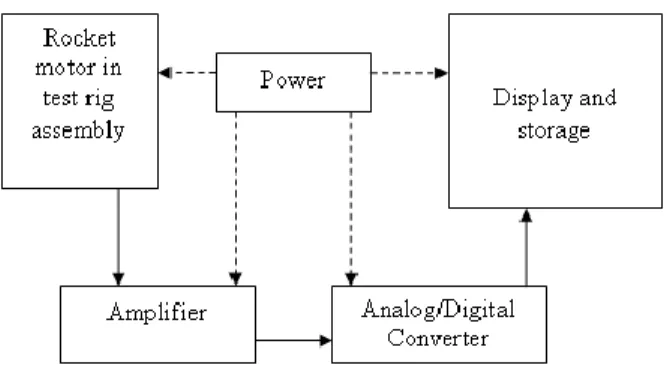 Table 2  Nozzle configurations in Mu's experiment  6 Nozzle no  Nozzle type  Inlet 