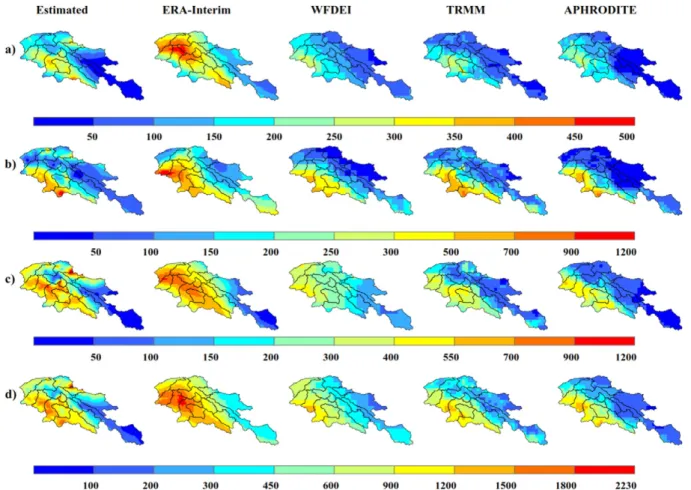 Fig. 8. Pattern statistics of mean annual precipitation in the study area for the four gridded products