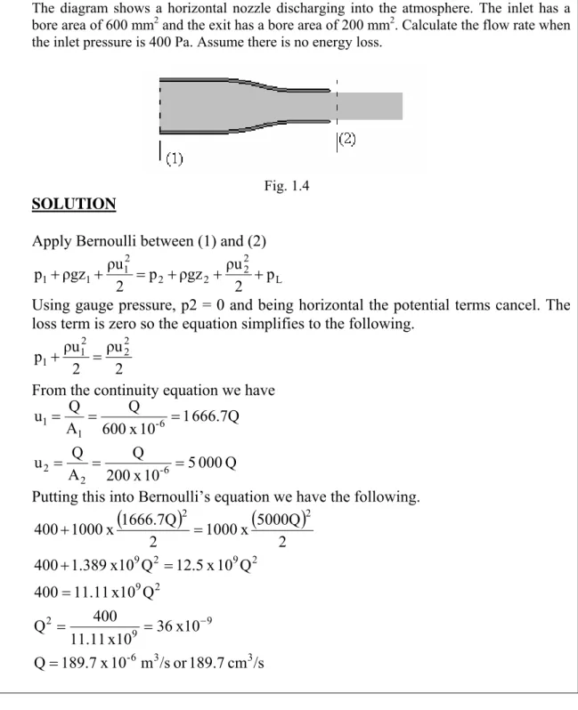 Fig. 1.4   SOLUTION 