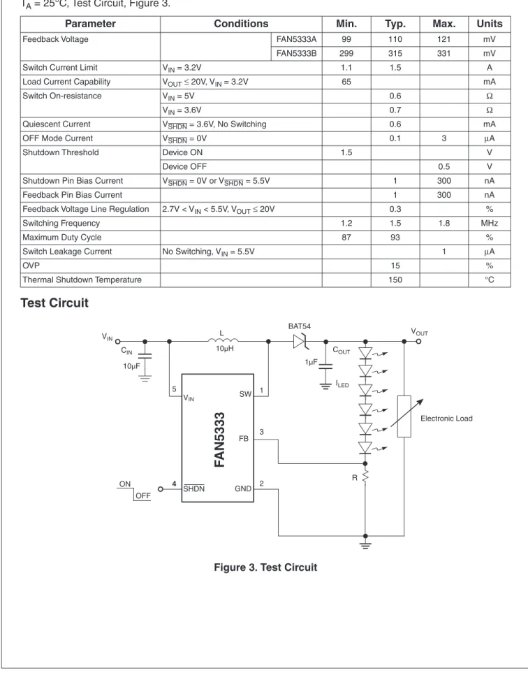 Figure 3. Test Circuit