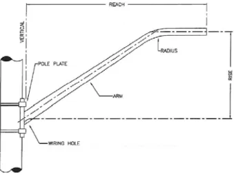 Figure 1 Tapered Elliptical Bracket on Streetlight Pole 