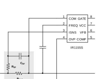Fig 6: Current Sense Resistor and Filtering 