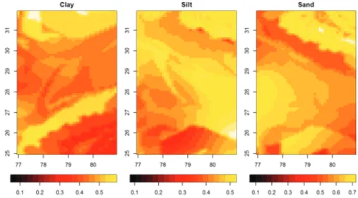 Figure 3.5: Soil texture map of the Upper Ganges basin as derived from the HWSD database.