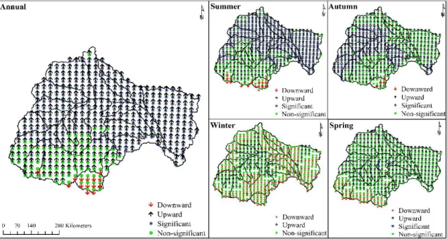 Figure 2. 8: Trends in annual and seasonal rainfall in the Limpopo River Basin. 