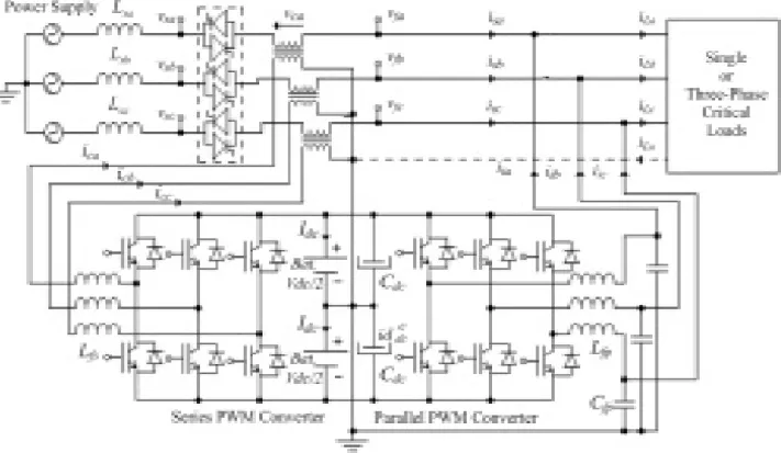 Figure 1. Line-interactive UPS system topology.