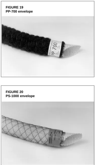 FIGURE 19 PP-700 envelope