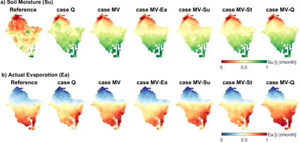 Figure 6. Spatial statistics of model performance for (a) soil moisture and (b) actual evaporation