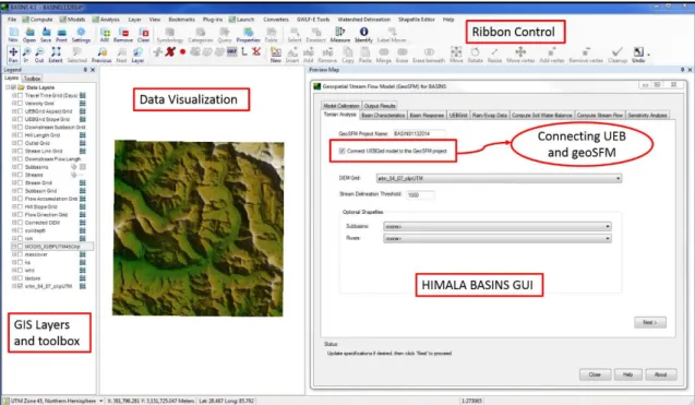 Figure 2.2. HIMALA BASINS Graphical User Interface 