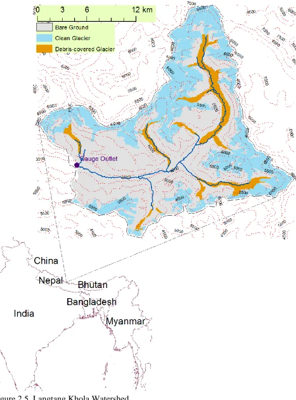 Figure 2.5. Langtang Khola Watershed. 