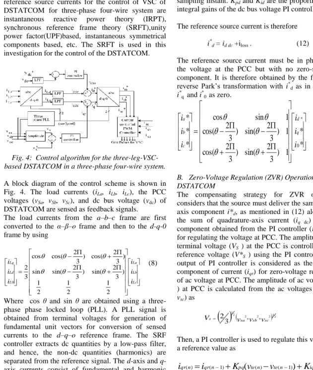 Fig. 4:  Control algorithm for the three-leg-VSC- three-leg-VSC-based DSTATCOM in a three-phase four-wire system