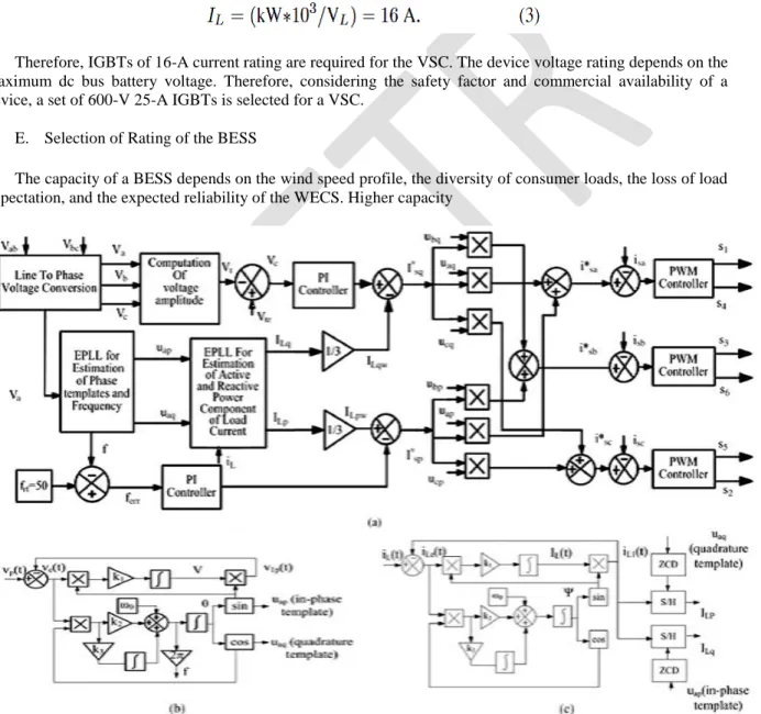 Fig.  2.  (a)  Proposed  control  scheme  of  the  VFC  for  a  single-phase  power  generation  employing  a  three-phase  IAG-based  stand-alone  WECS