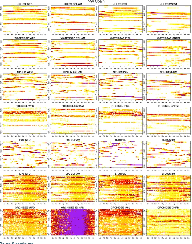 Figure 5 continued. 