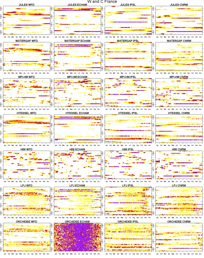Figure 5 continued. 