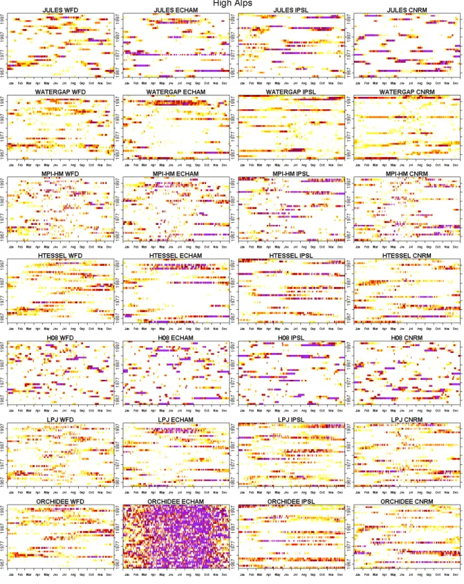Figure 5 continued. 