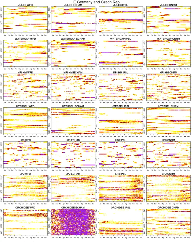Figure 5 continued. 
