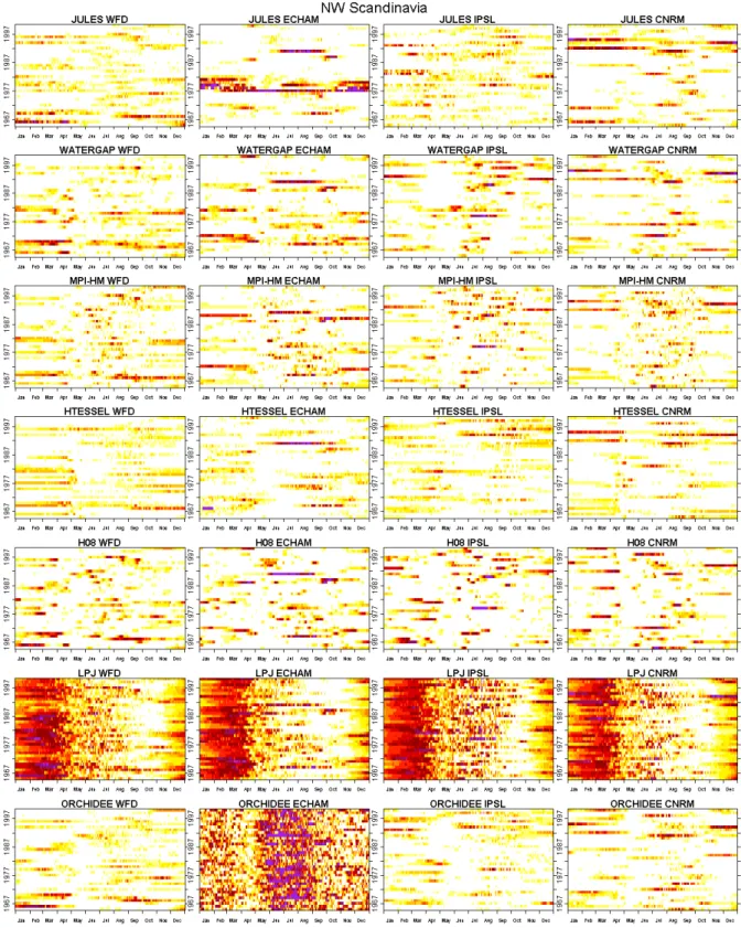 Figure 5 continued. 