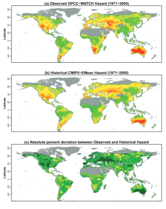 Figure 4.2: Global maps of drought hazard for the period 1971-2000: a) computed with monthly pre- pre-cipitation totals from GPCCv4-WATCH forcing data; b) computed with CMIP5-EMean; c) absolute percentage change between maps (a) and (b)