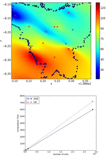 Figure 3. The upper plot is the spatial rainfall distribution computed by Ordinary Kriging and the lower plot is the spatial rainfall distribution computed by Ordinary Kriging