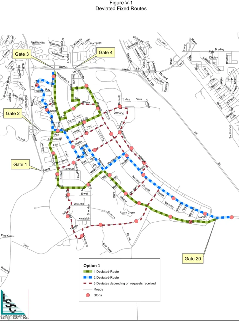 Figure V-1 Deviated Fixed Routes
