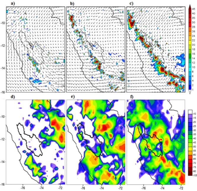 Figure 17. WRF-simulated maximum reflectivity (dBZ) and wind vector in 550 hPa (top); and  corresponding GOES brightness temperature (°C) (bottom) over the region at 13 LST (a,d), 16 LST  (b,e), and 19 LST (c,f) of 2 February 2011
