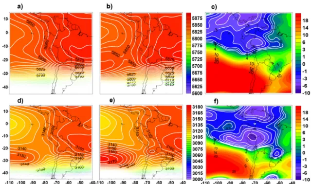 Figure 7 shows 500 and 700 hPa geopotential height composites, which are consistent with the associated flow charts shown in Figure 8