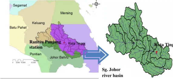 Figure 1.2 shows the study area. Some basic information about Sungai Johor  area can be found in Table 1.2