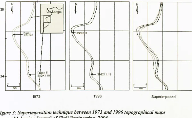 Figure  3: Superimposition technique between 1973 and 1996 topographical maps  Source: Malaysian Journal of Civil  Engineering, 2006 