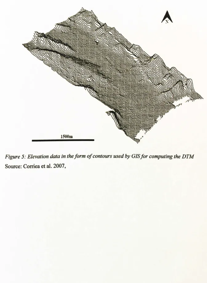 Figure 5: Elevation data in the form  of contours used by GIS for  computing the DTM  Source: Cornea et al