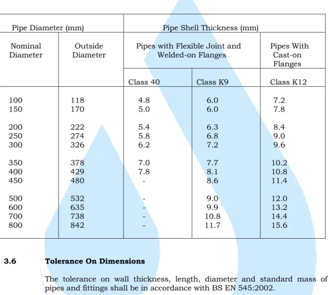 Table 3.1 - Thickness and Diameter of Standard Pipes 
