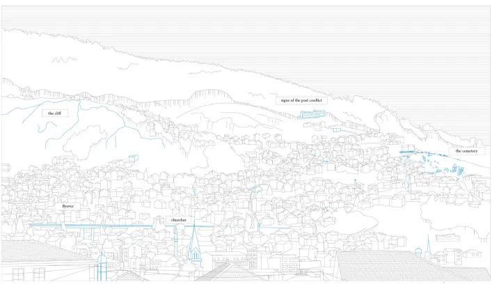 Figure 9: Širokača from the Stari Grad. The mahala sits on a north-facing slope, south of the Stari Grad Source: Author, 2018