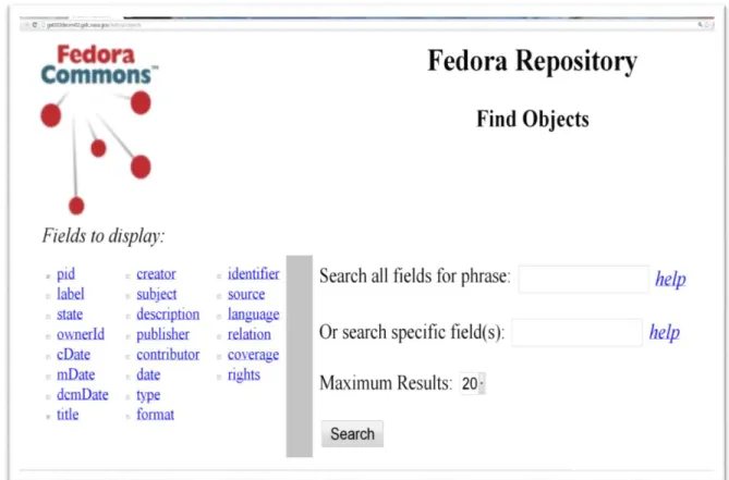 Figure 5- Fedora Commons provides a simple GUI interface which provide for an  easy administration of the system