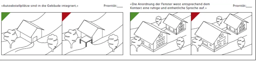 Figure 7: Extract from the rating sheet distributed to participants of the first workshop 