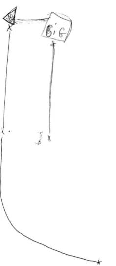 Figure 1: Can you draw the path you took from where you live to here? A mental map taken during an interview done in 2012 