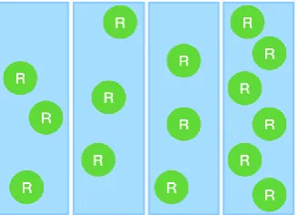 Figure 1: Regional elements in the Berlin Curriculum  