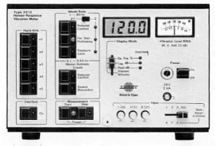 Fig 3. Calibrator Accelerometer Type 4294 [14] 