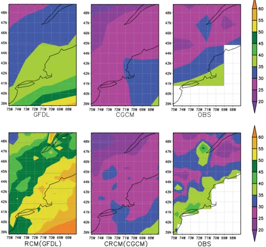 Fig. 2. Mean values of total number of days with precipitation greater than 10 mm in present climate which were calculated using raw GCM simulations (1961–1999) at 2° and dynamically downscaled RCM simulations (1971–1995) at 0.5° and their comparisons with