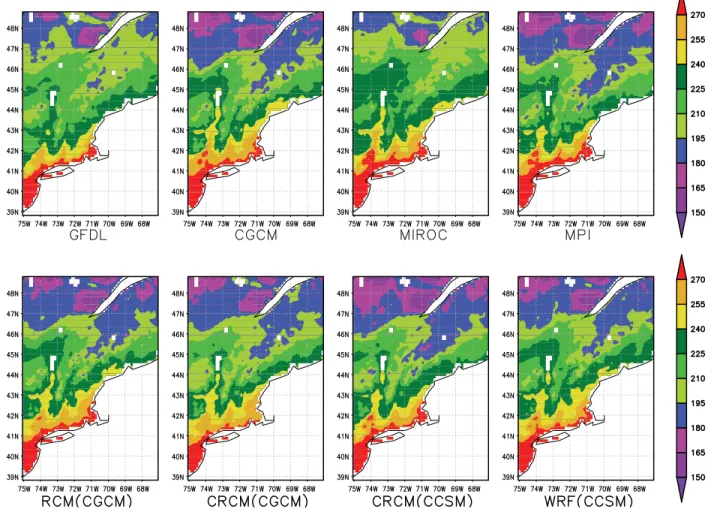 Fig. 5. Future mean (2046–2065) of growing season length (days) from spatially downscaled and bias corrected GCM and RCM simulations.