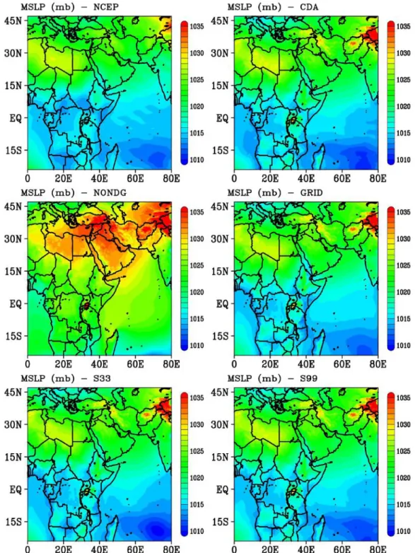 Figure 7. Spatial distribution of mean surface pressure (hPa) from a) NCEP/NCAR and  different  WRF  model  simulations  of  with  b)  CDA,  c)  No-nudging  (NONDG),  d)   Grid-nudging (GRID), e) Spectral Grid-nudging with three waves (S33), and f) Spectra